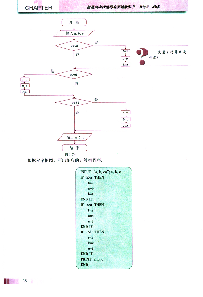 1.2 基本算法语句(第28页)