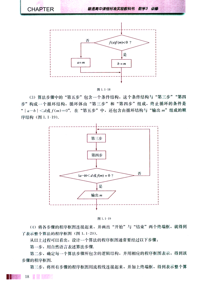 1.1 算法与程序框图(第18页)