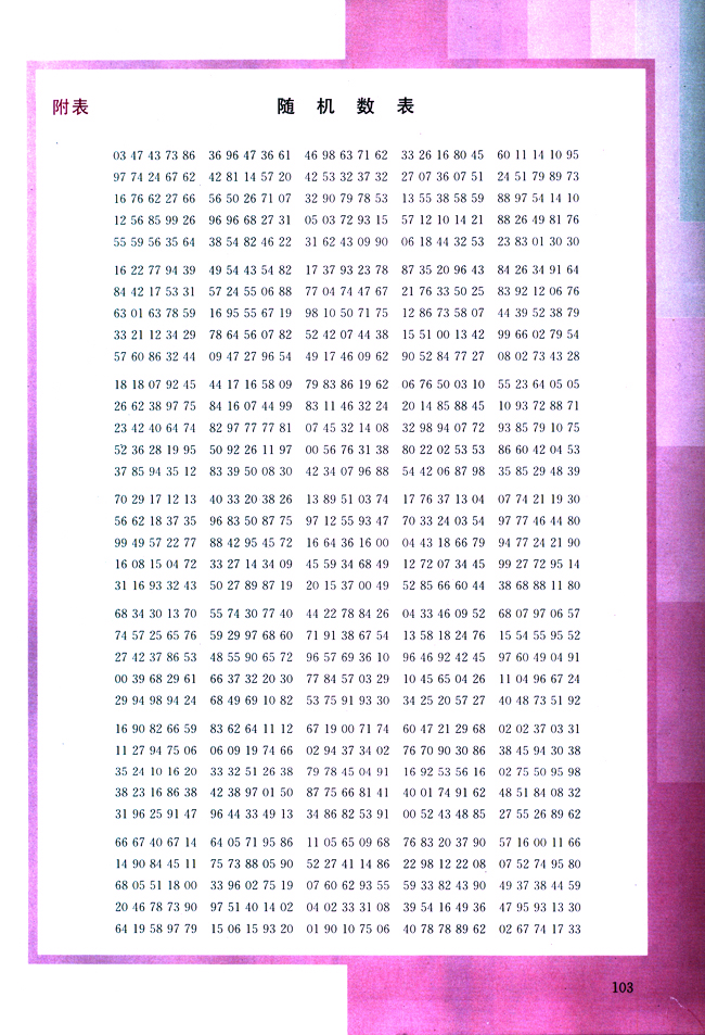 复习参考题(第103页)