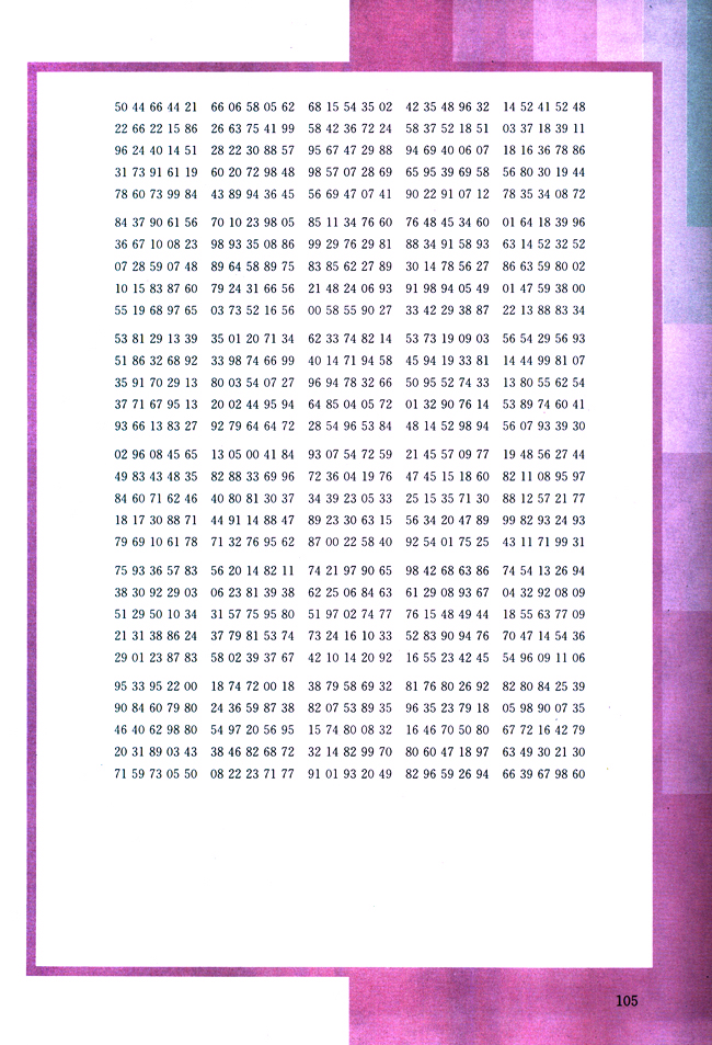 复习参考题(第105页)