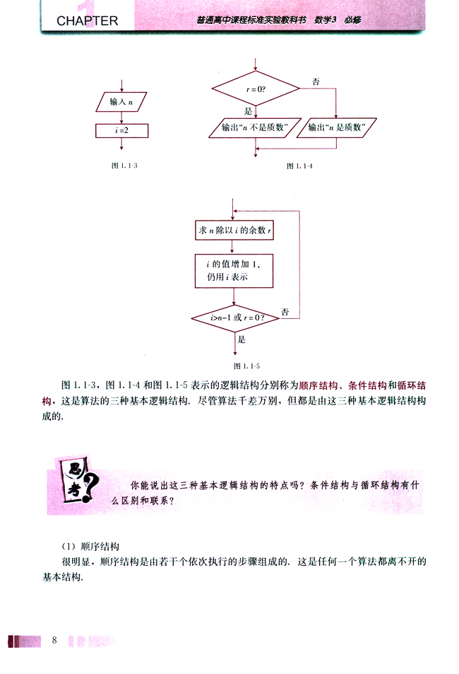 1.1 算法与程序框图(第8页)