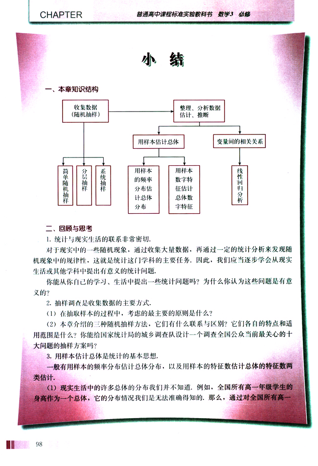 小结(第98页)