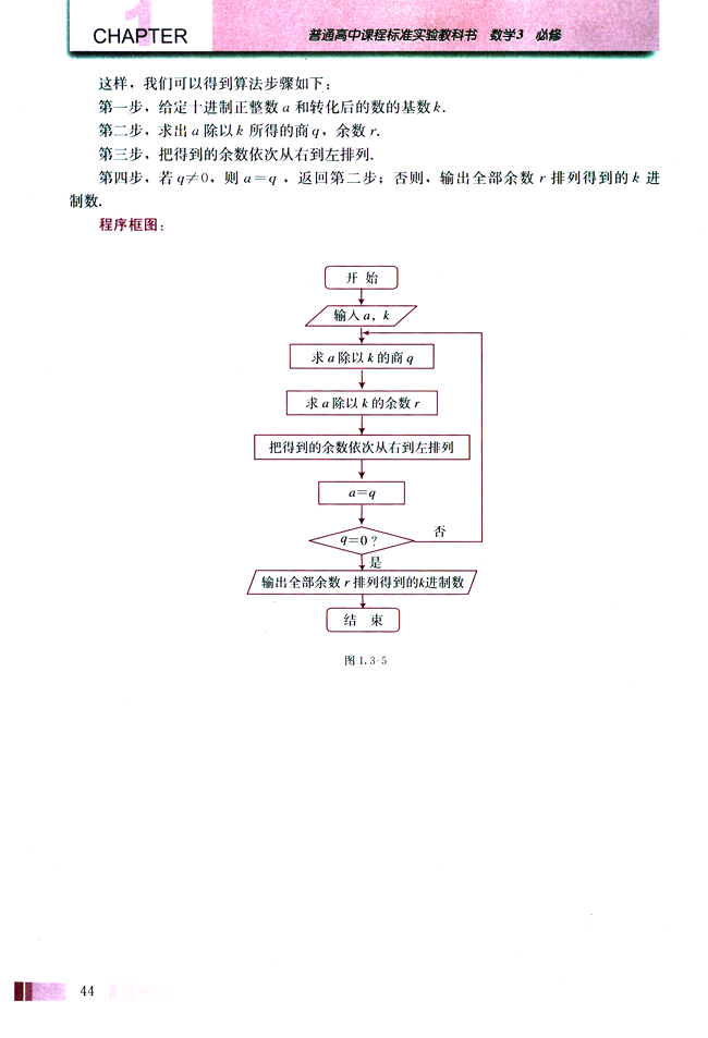 1.3 算法案例(第44页)