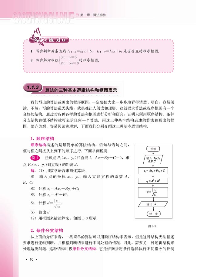 1.1.3 算法的三种基本逻辑结构和框图表示(第10页)