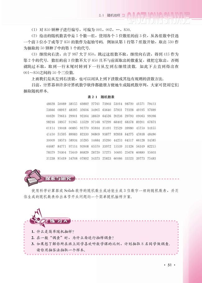 2.1 随机抽样(第51页)