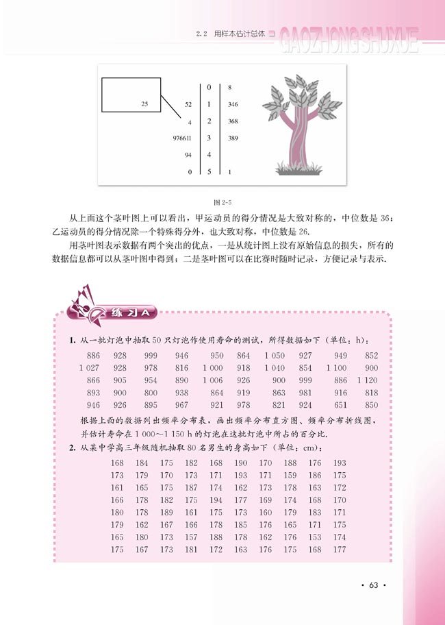 2.2.1 用样本的频率分布估计总体的分布(第63页)