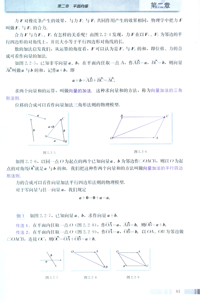 2.2 平面向量的线性运算(第81页)