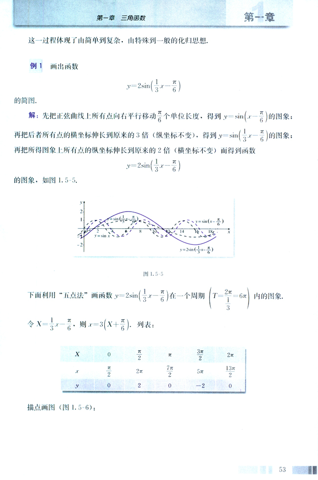 1.5 函数y=Asin（ωx+φ）的图像(第53页)