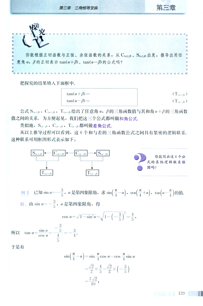 3.1 两角和与差的正弦、余弦和正切公式(第129页)