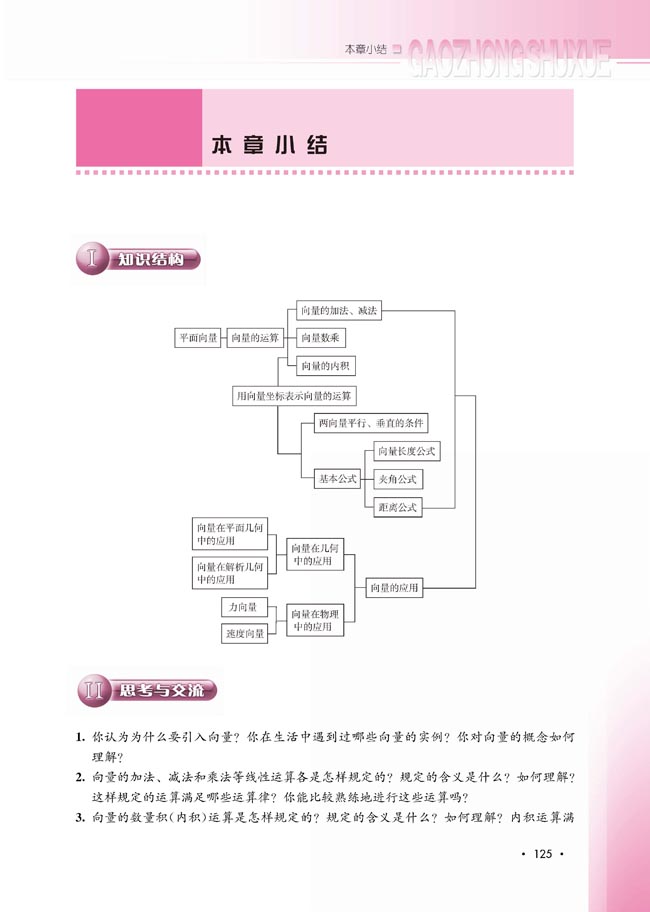 本章小结(第125页)