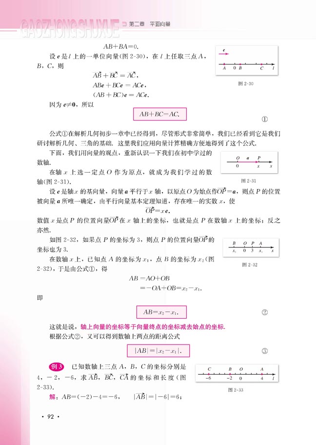 2.1.5 向量共线的条件与轴上向量坐标运算(第92页)
