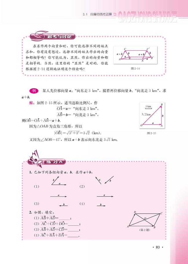 2.1.2 向量的加法(第83页)