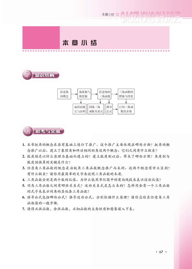 本章小结(第67页)