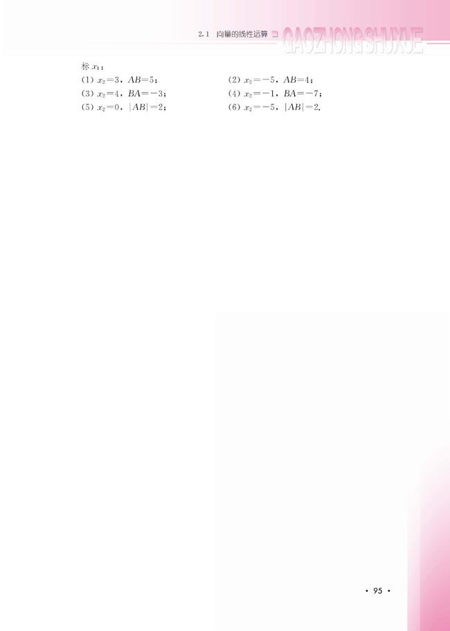 2.1.5 向量共线的条件与轴上向量坐标运算(第95页)