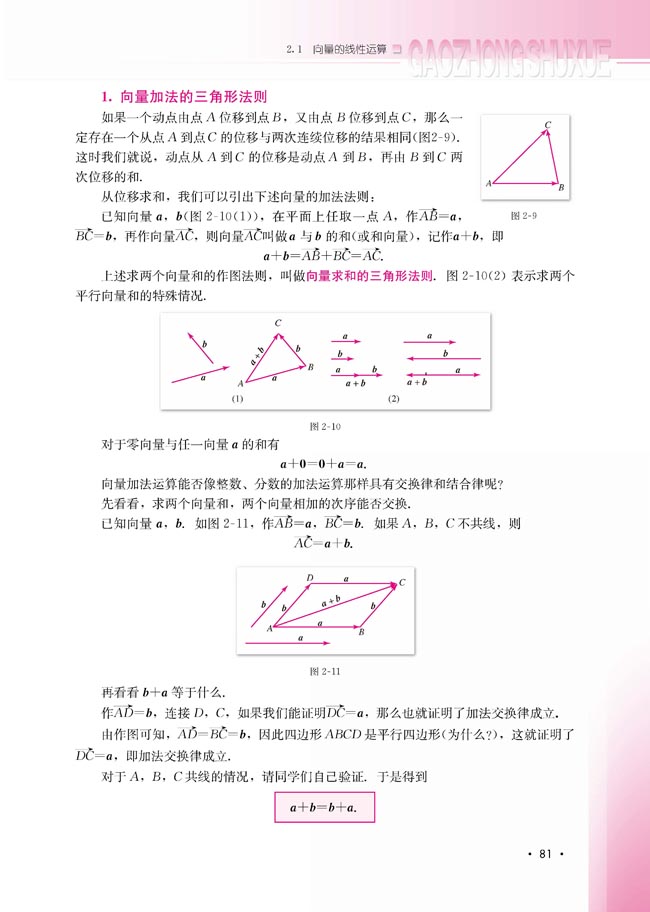 2.1.2 向量的加法(第81页)