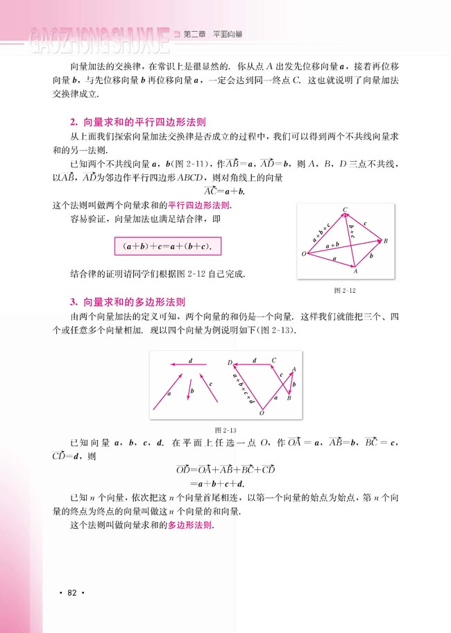 2.1.2 向量的加法(第82页)