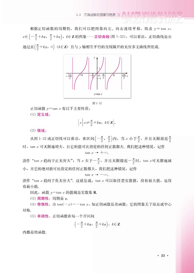 1.3.2 余弦函数、正切函数的图象与性质(第55页)