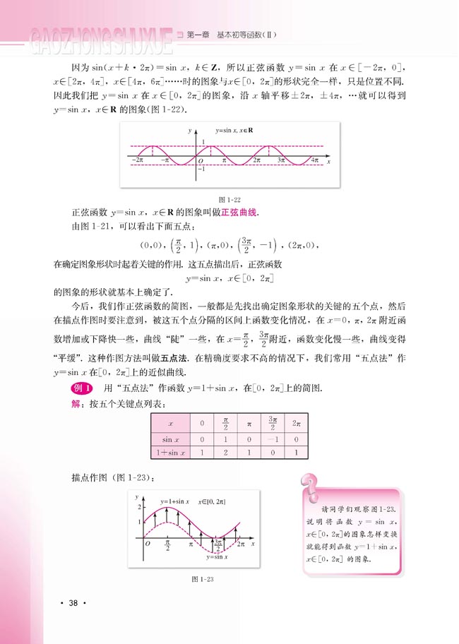 1.3.1 正弦函数的图象与性质(第38页)