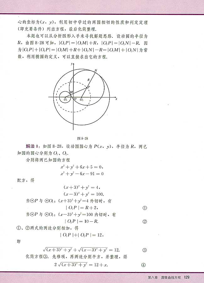 小结与复习(第129页)