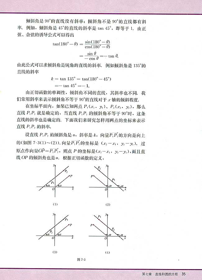 7．1 直线的倾斜角和斜率(第35页)