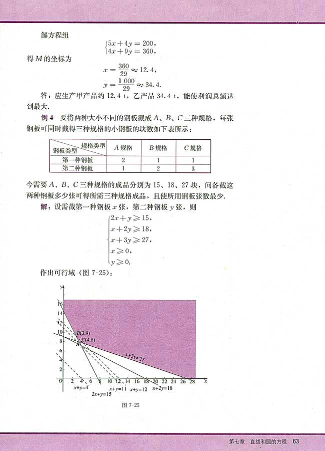 7．4 简单的线性规划(第63页)