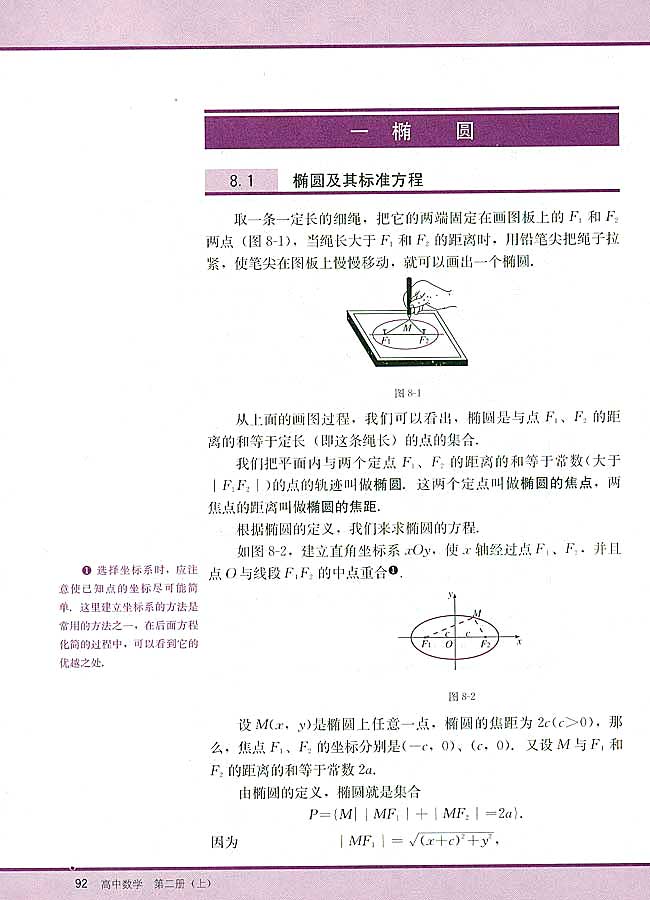 8．1 椭圆及其标准方程(第92页)