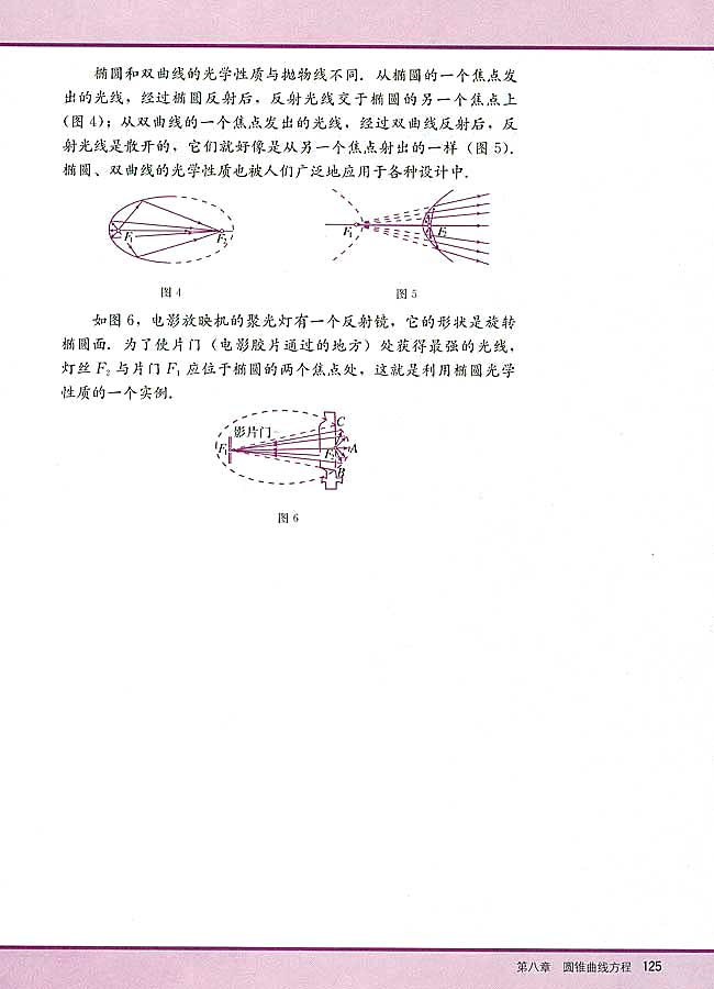 阅读材料 圆锥曲线的光学性质及其应用(第125页)
