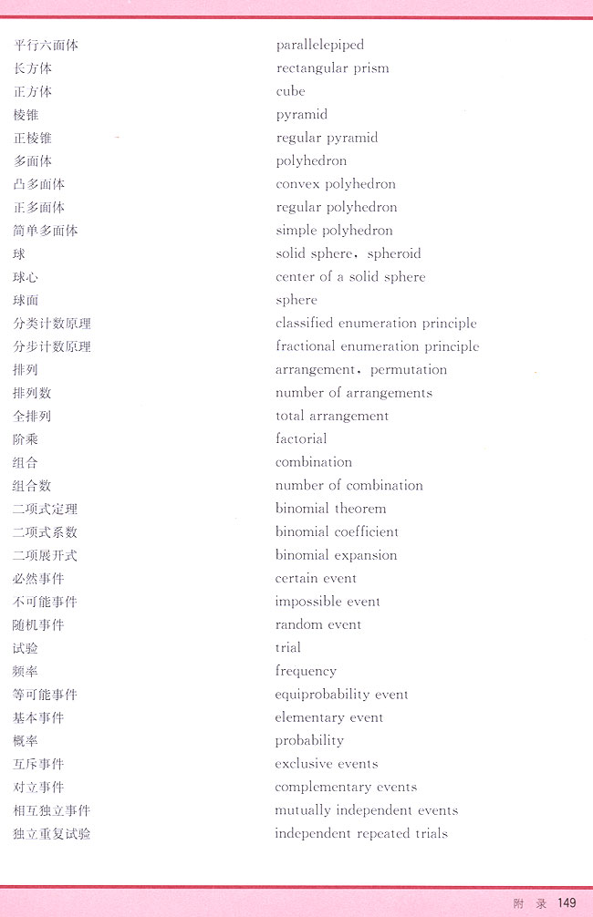 附录 部分中英文词汇对照表(第149页)