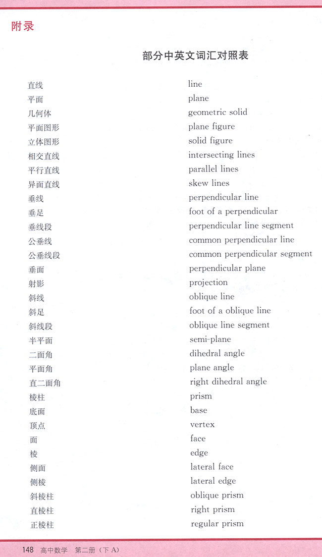 附录 部分中英文词汇对照表(第148页)