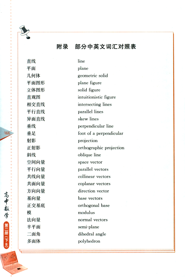 附 录 部分中英文词汇对照表(第166页)