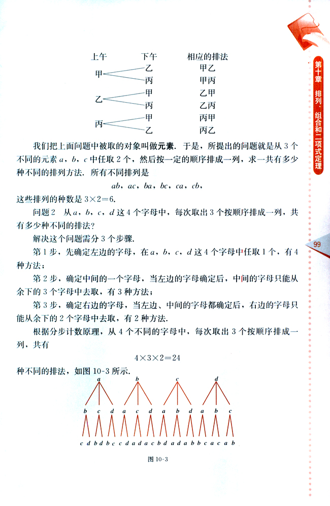 10.2 排列(第99页)