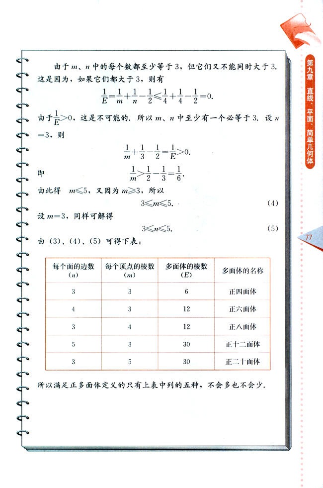阅读材料 欧拉公式和正多面体的种类(第77页)