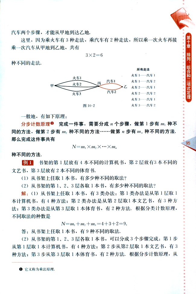 10.1 分类计数原理与分步计数原理(第95页)