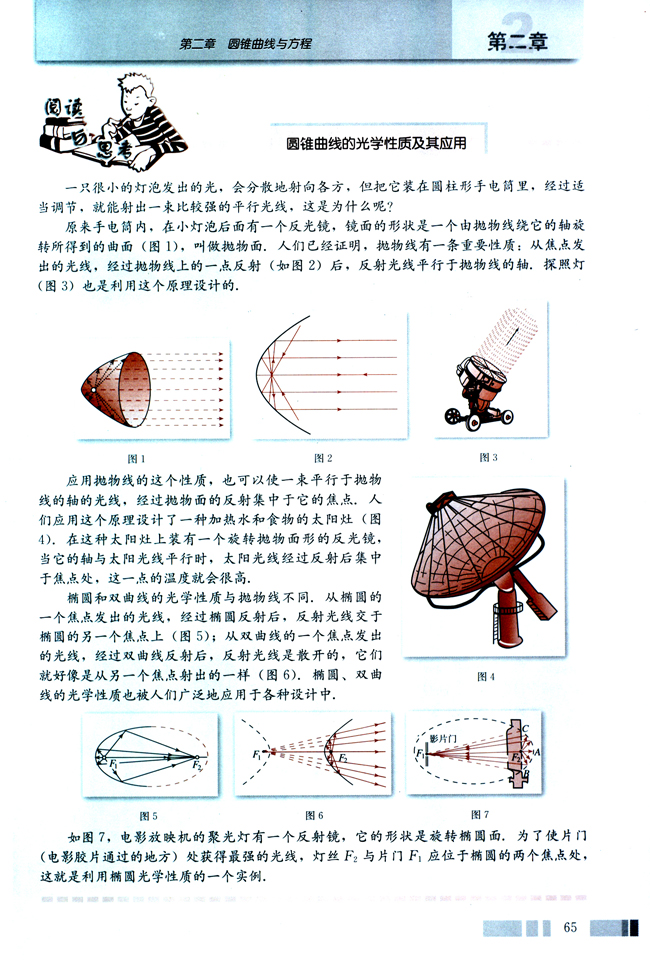 阅读与思考 圆锥曲线的光学性质及其应用(第65页)
