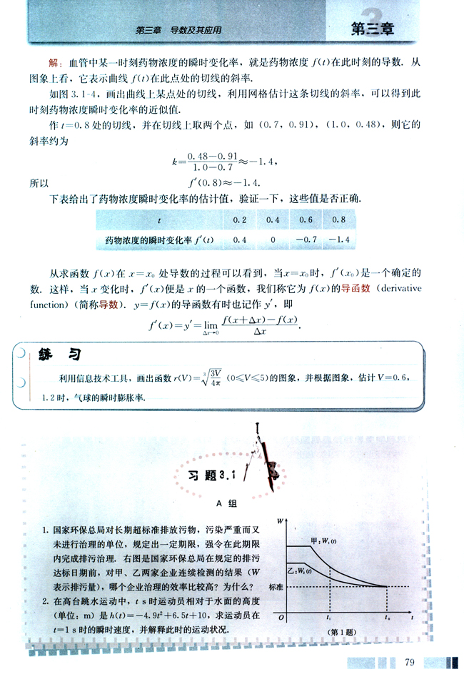 3.1 变化率与导数(第79页)