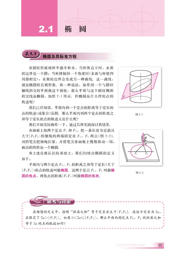 2.1.1 椭圆及其标准方程(第33页)