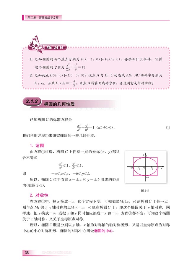 2.1.2 椭圆的几何性质(第38页)