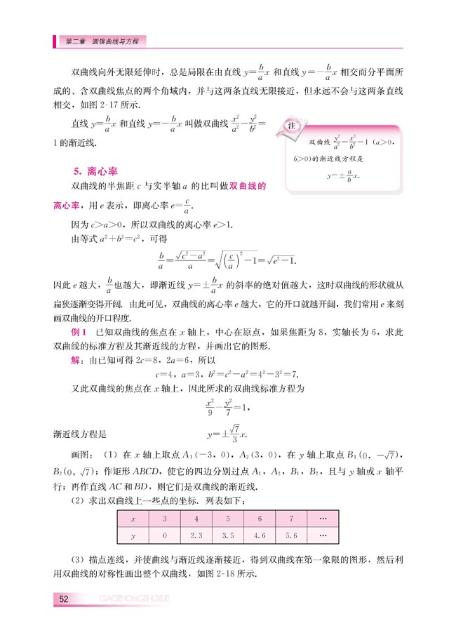 2.2.2 双曲线的几何性质(第52页)