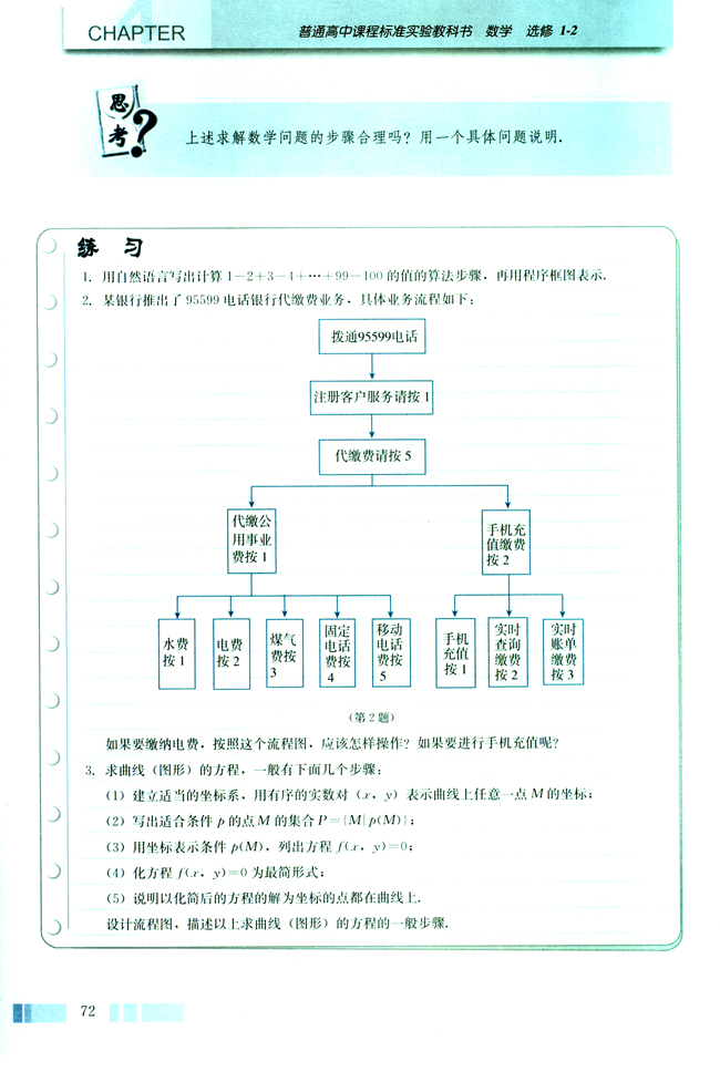 4.1 流程图(第72页)