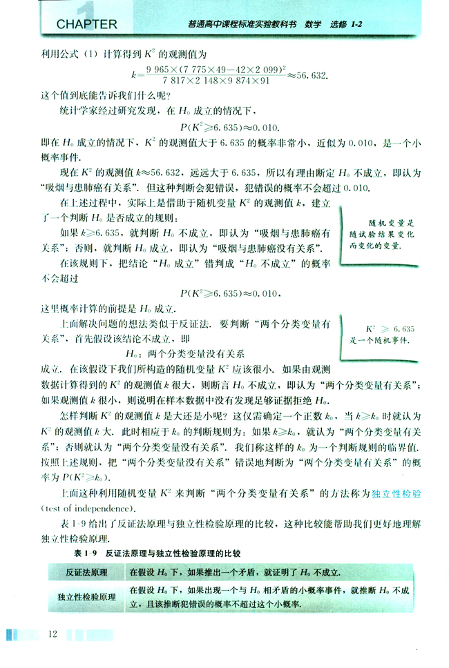1.2 独立性检验的基本思想及其初步应用(第12页)