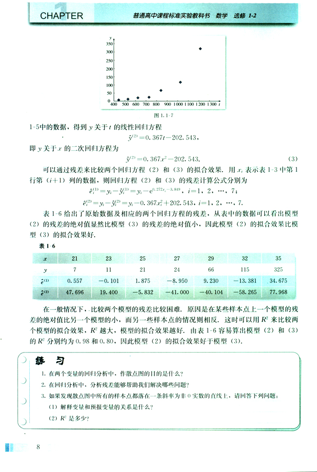 1.1 回归分析的基本思想及其初步应用(第8页)