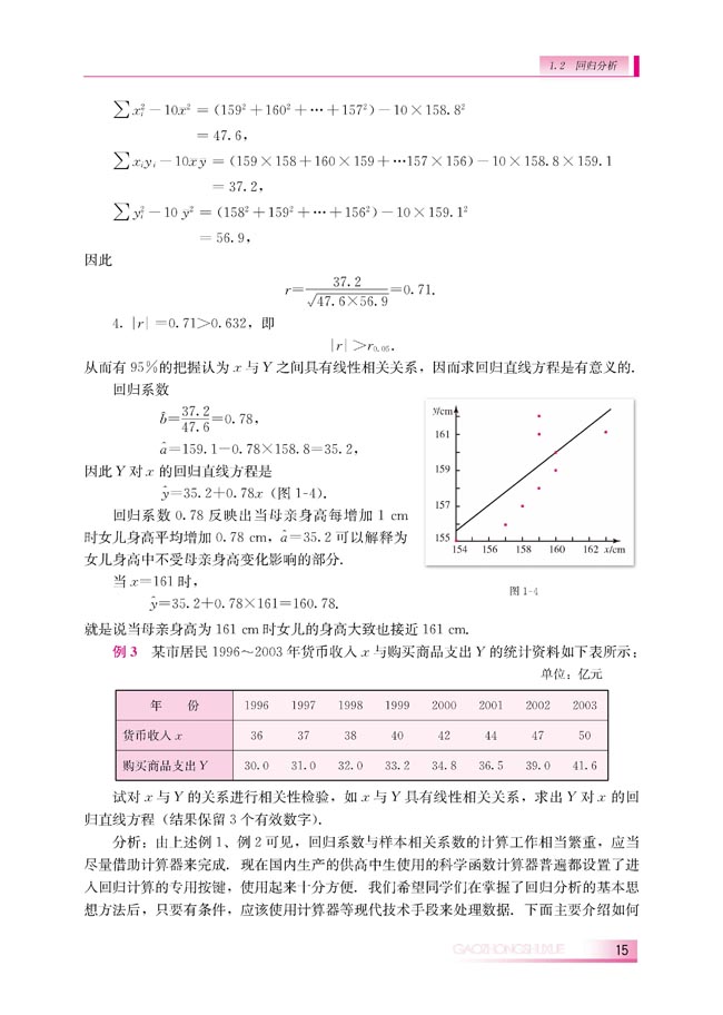 1.2 回归分析(第15页)