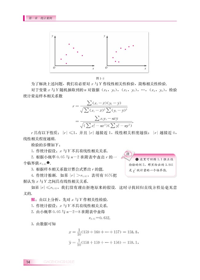 1.2 回归分析(第14页)