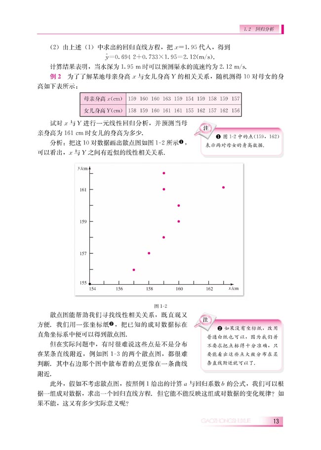 1.2 回归分析(第13页)