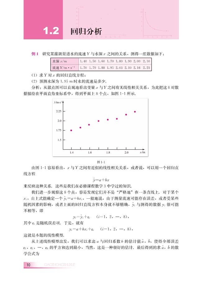 1.2 回归分析(第10页)