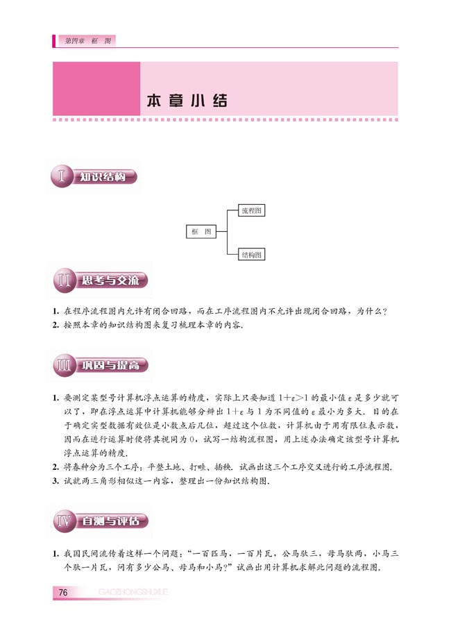 本章小结(第76页)