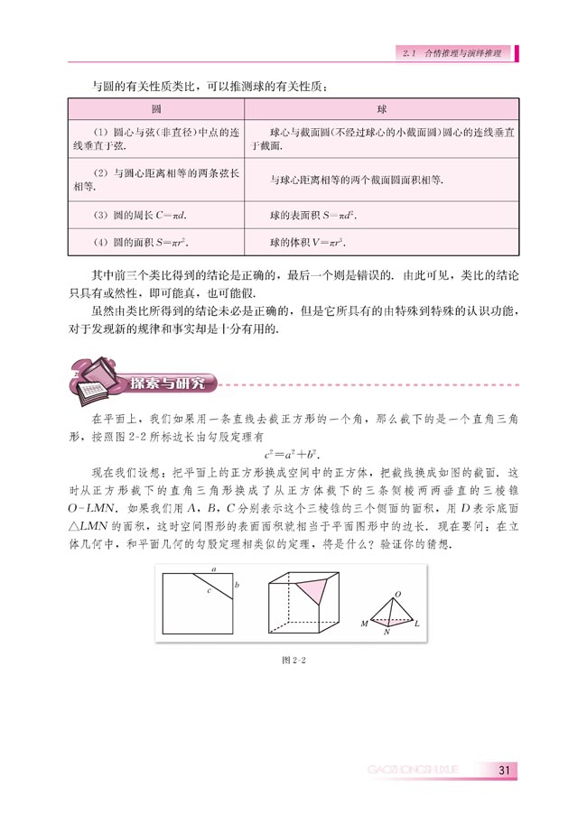 2.1.1 合情推理(第31页)