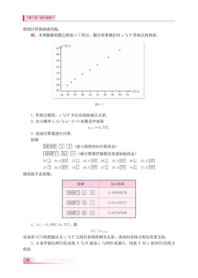 1.2 回归分析(第16页)