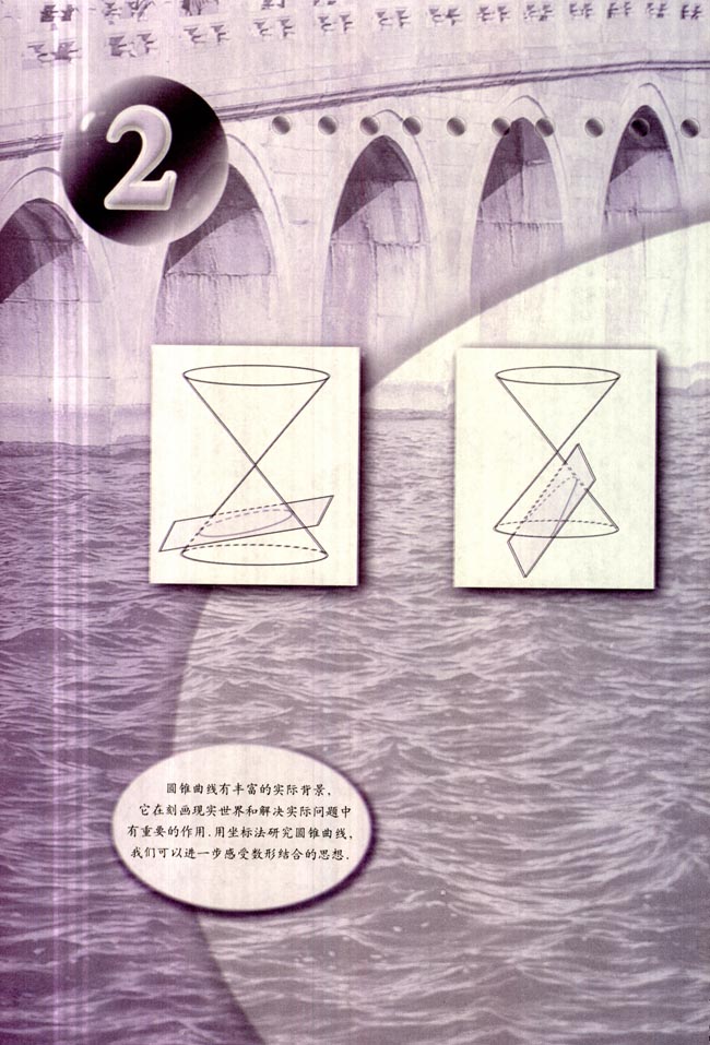 复习参考题(第32页)