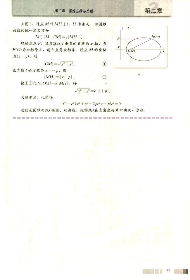 阅读与思考(第77页)